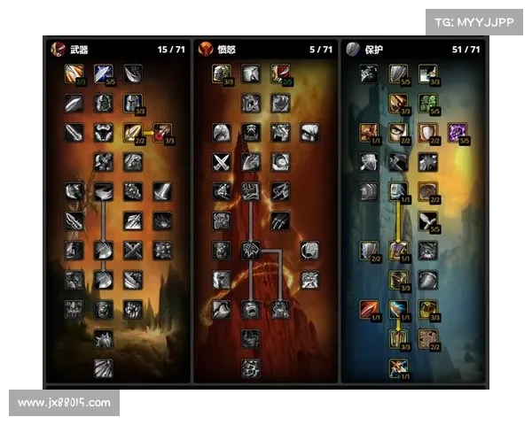 魔兽世界牛头战士加点全攻略